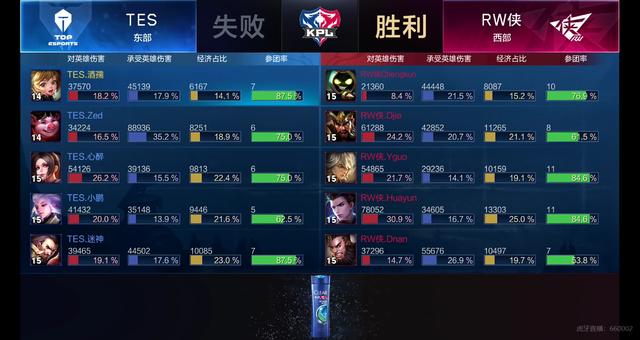 仅提升了雪 仅提升了雪