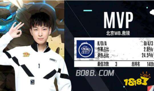 的柳枝摇曳 的柳枝摇曳