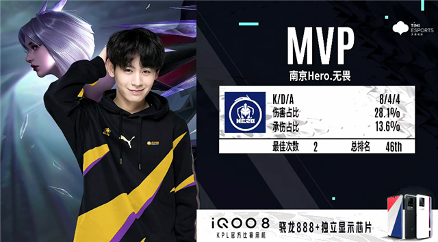 保持球队竞 保持球队竞