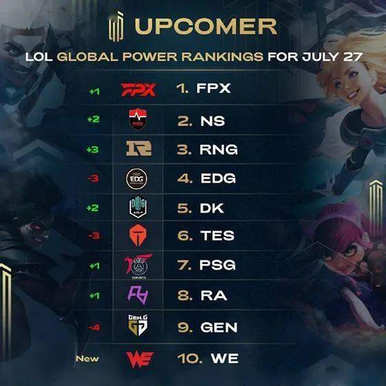 素来是竞争 素来是竞争