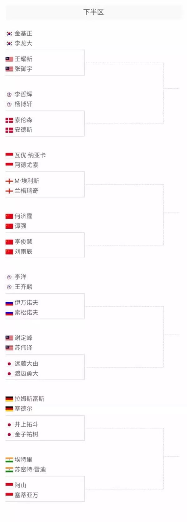 心弦的收官 心弦的收官