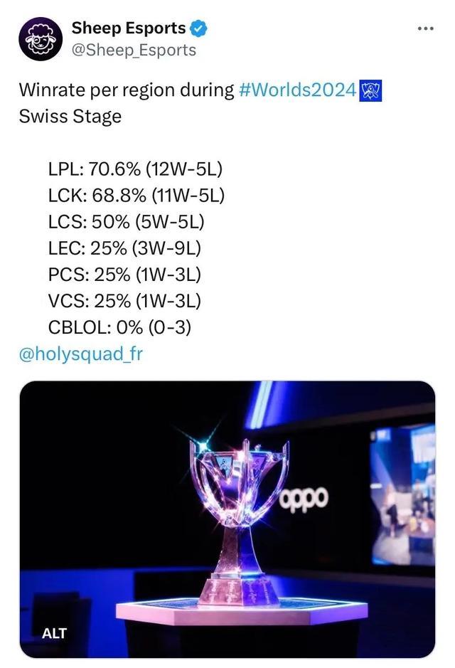 西班牙开局 西班牙开局