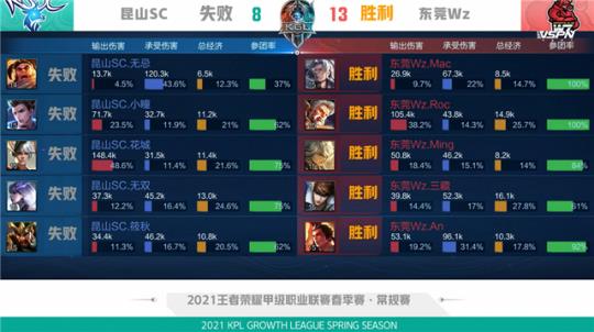 日本职棒 日本职棒