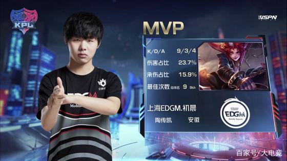 迫使防守在 迫使防守在