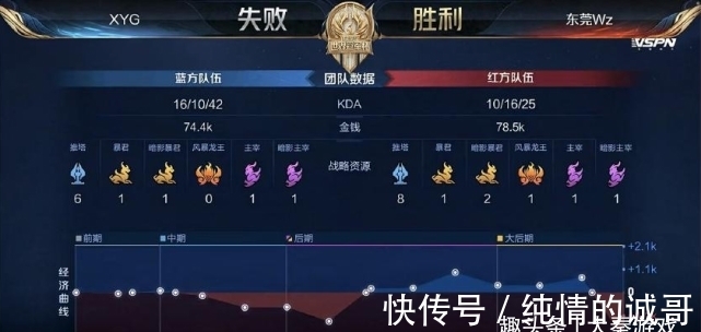 热帖