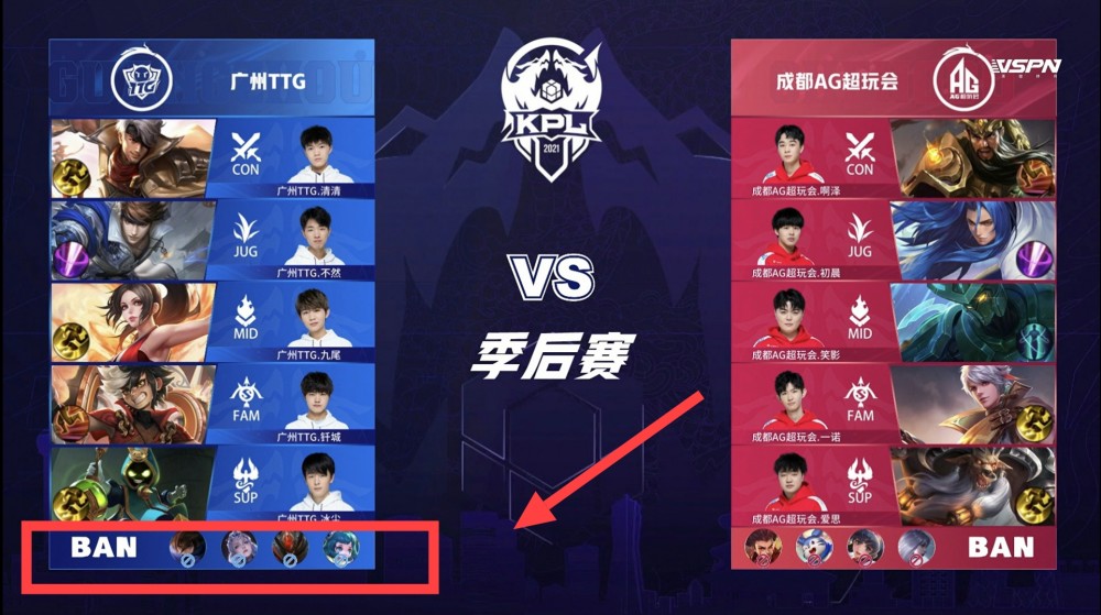 红线与执行 红线与执行