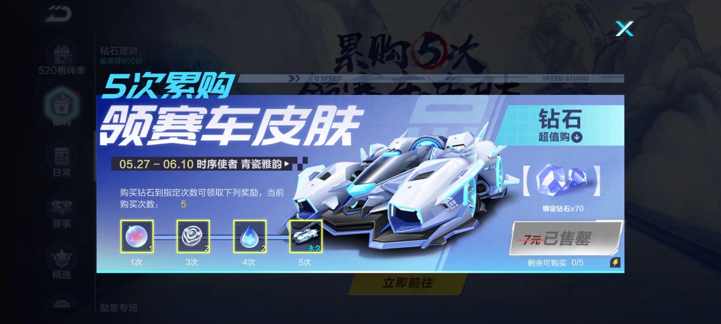 体能峰值时